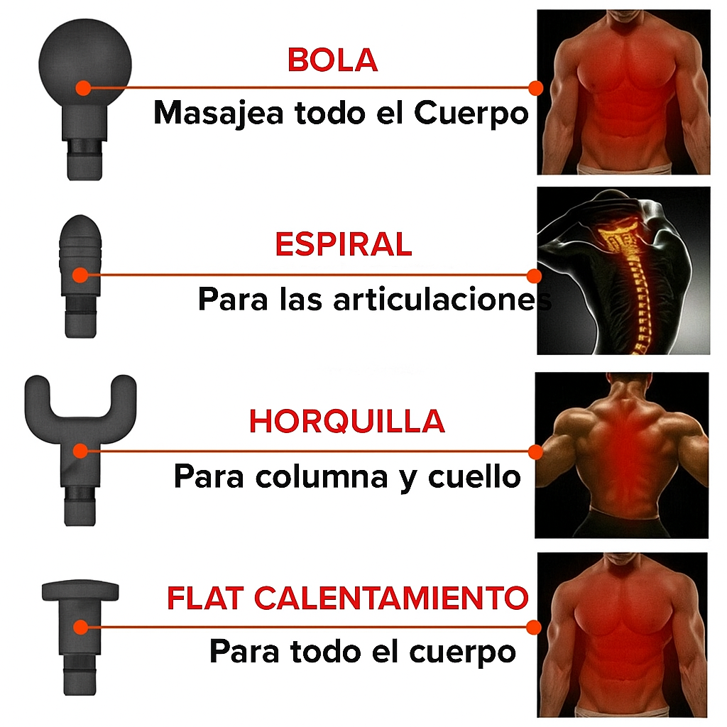 AlivioPro Pistola de Masaje